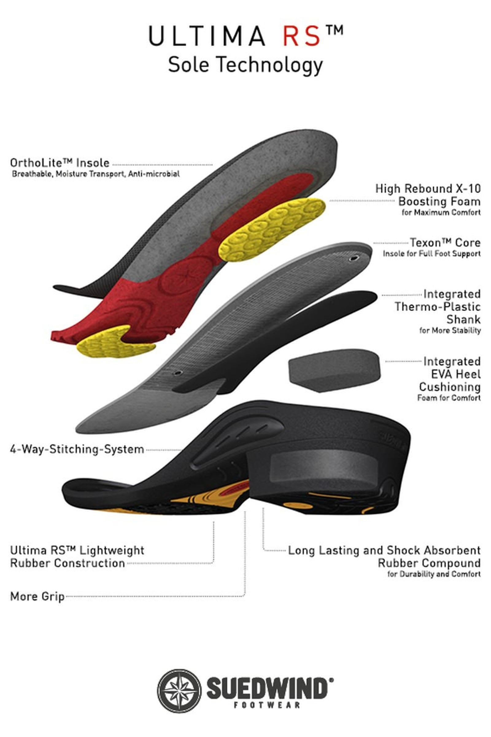 Suedwind Footwear Ultima Back Zip Soft Jodhpur Boots Riding Boots & Riding Shoes